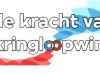 De Kracht van de Kringloopwinkel gemist
