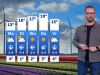 Weerbericht zondag 30 maart: kwik richting 20 graden