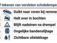 Je auto voelt de slijtage eerder dan jij - 23-8-2026